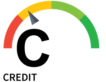 Credit Expectation